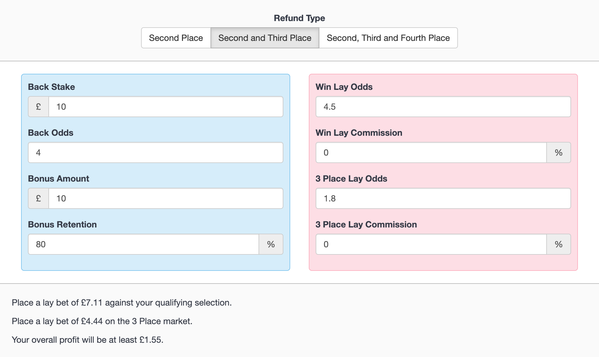 Racing refund calculator, which works out the optimal stakes and profit to take advantage of offers that give you a bonus if your horse places in a race